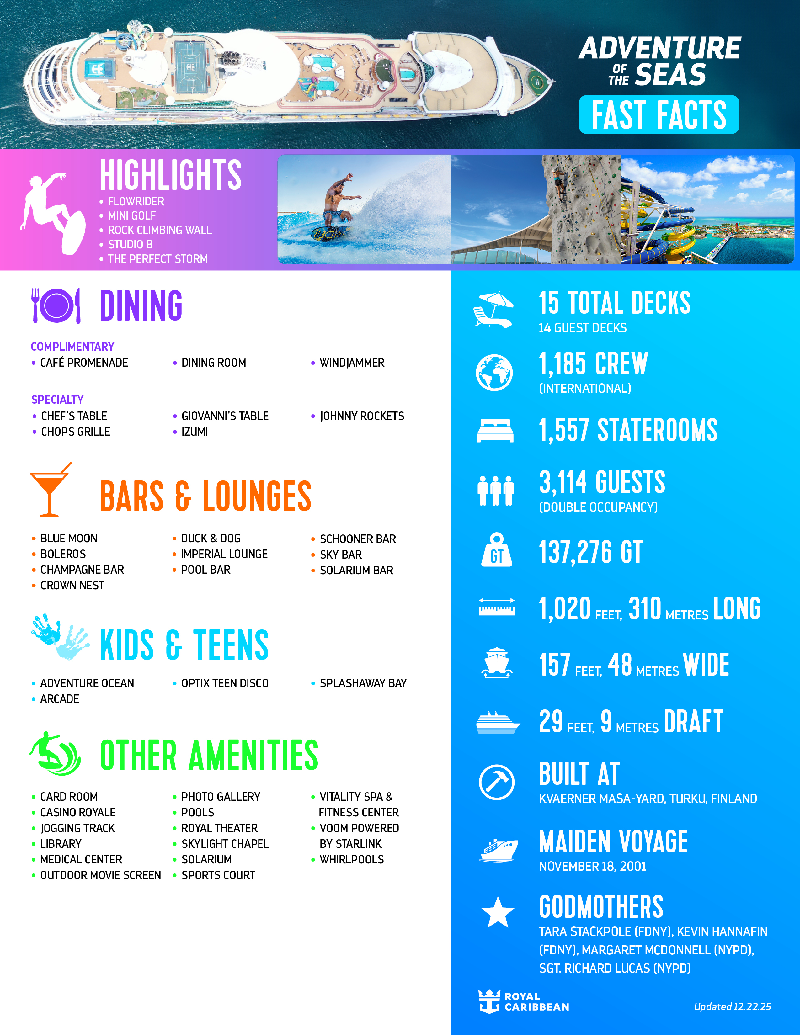 Official Adventure of the Seas fact sheet