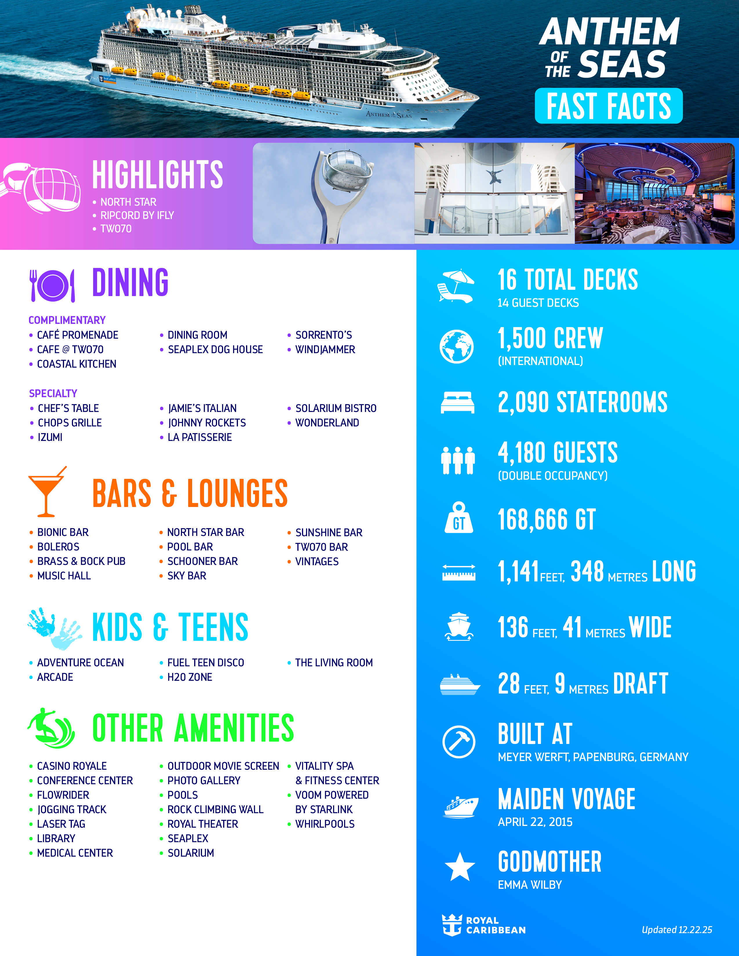Official Anthem of the Seas fact sheet