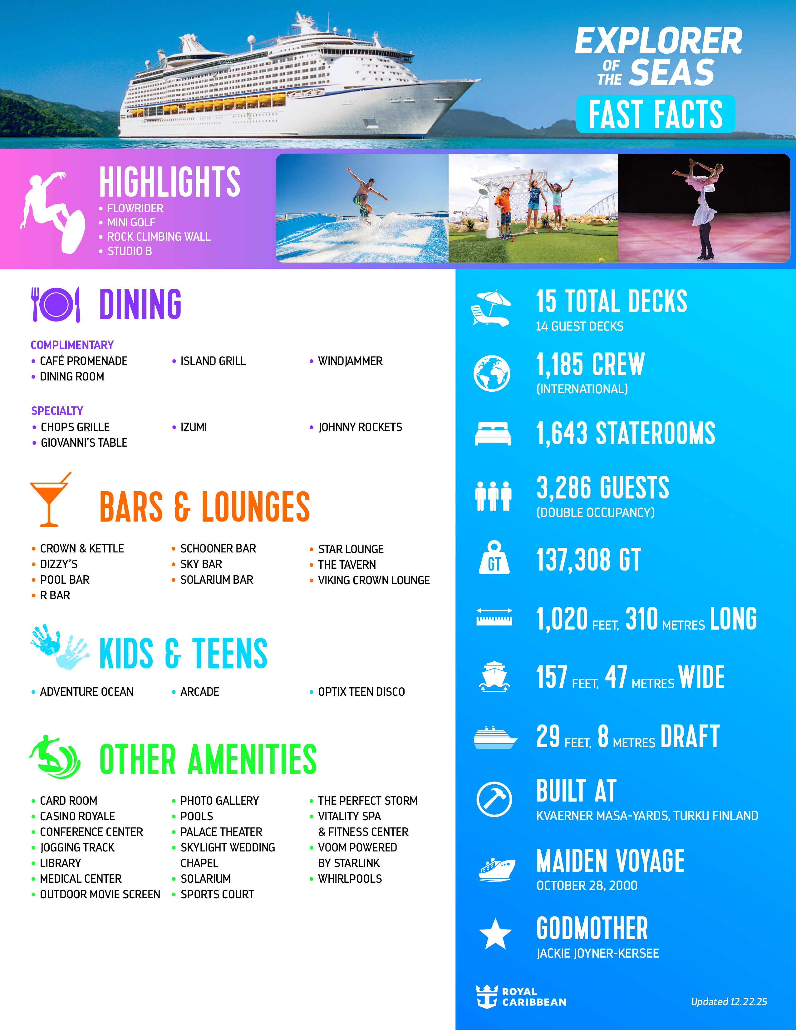 Official Explorer of the Seas fact sheet