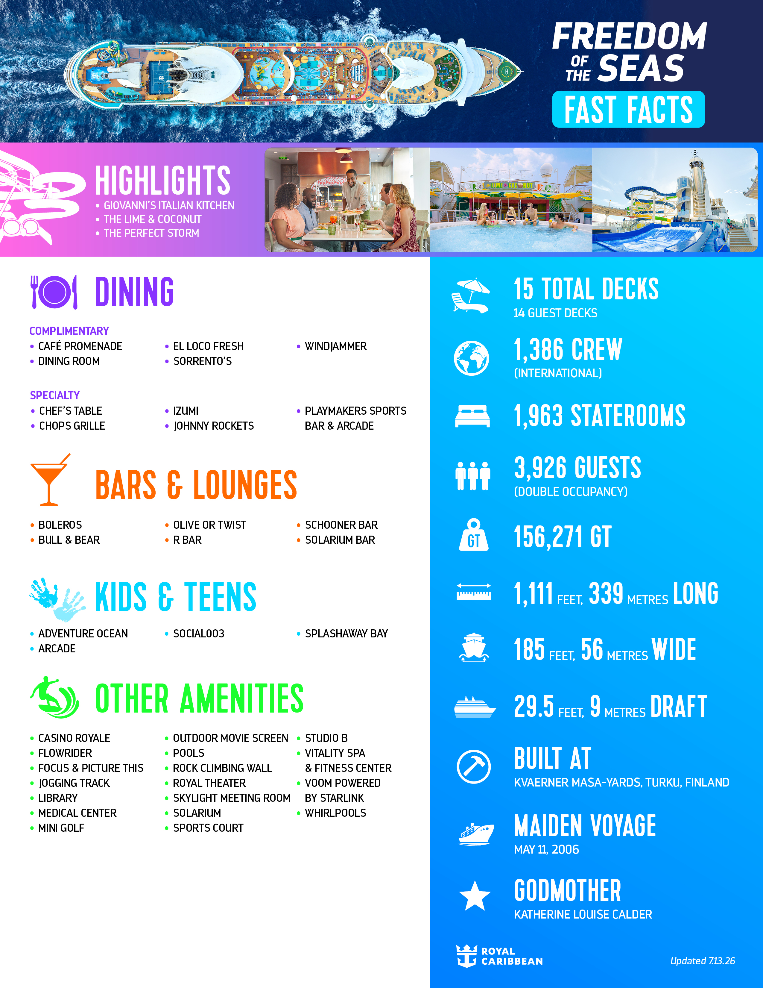 Official Freedom of the Seas fact sheet