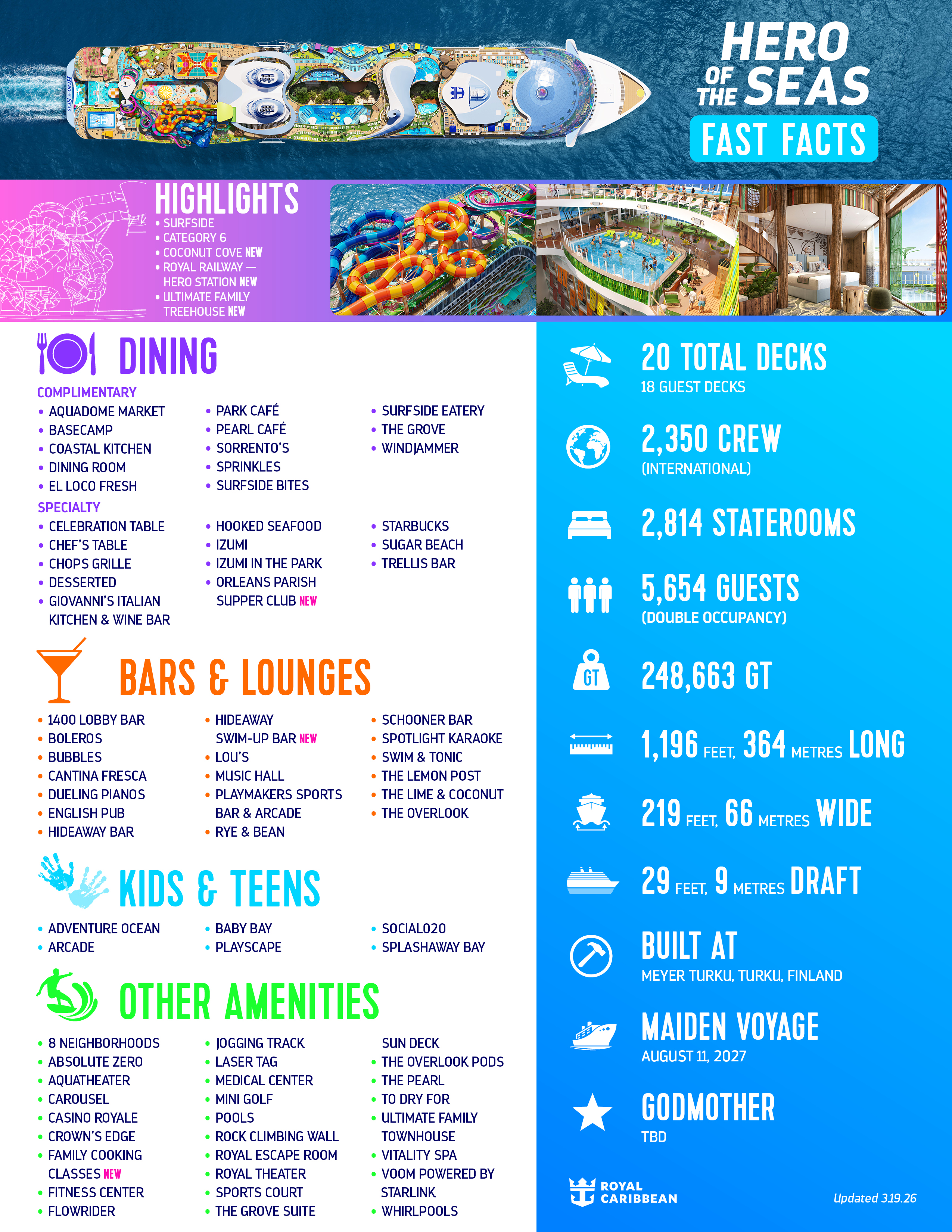 Official Hero of the Seas fact sheet