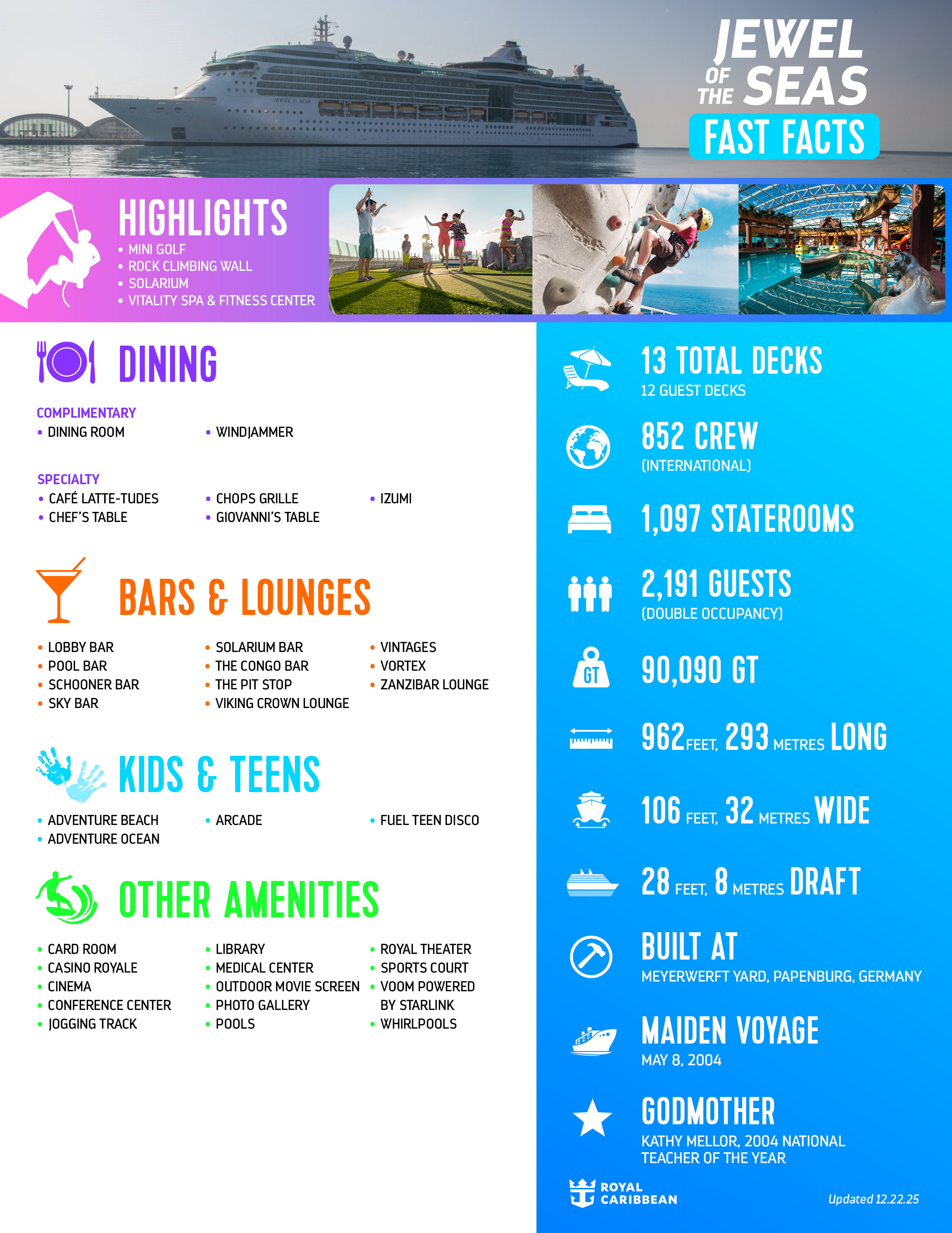Official Jewel of the Seas fact sheet
