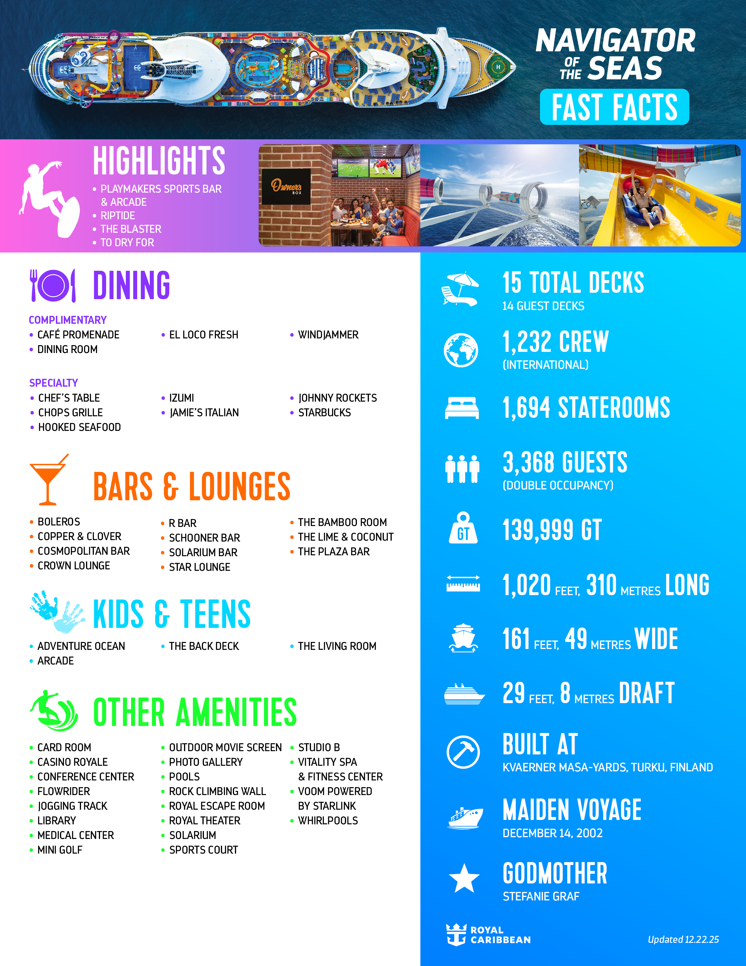 Official Navigator of the Seas fact sheet