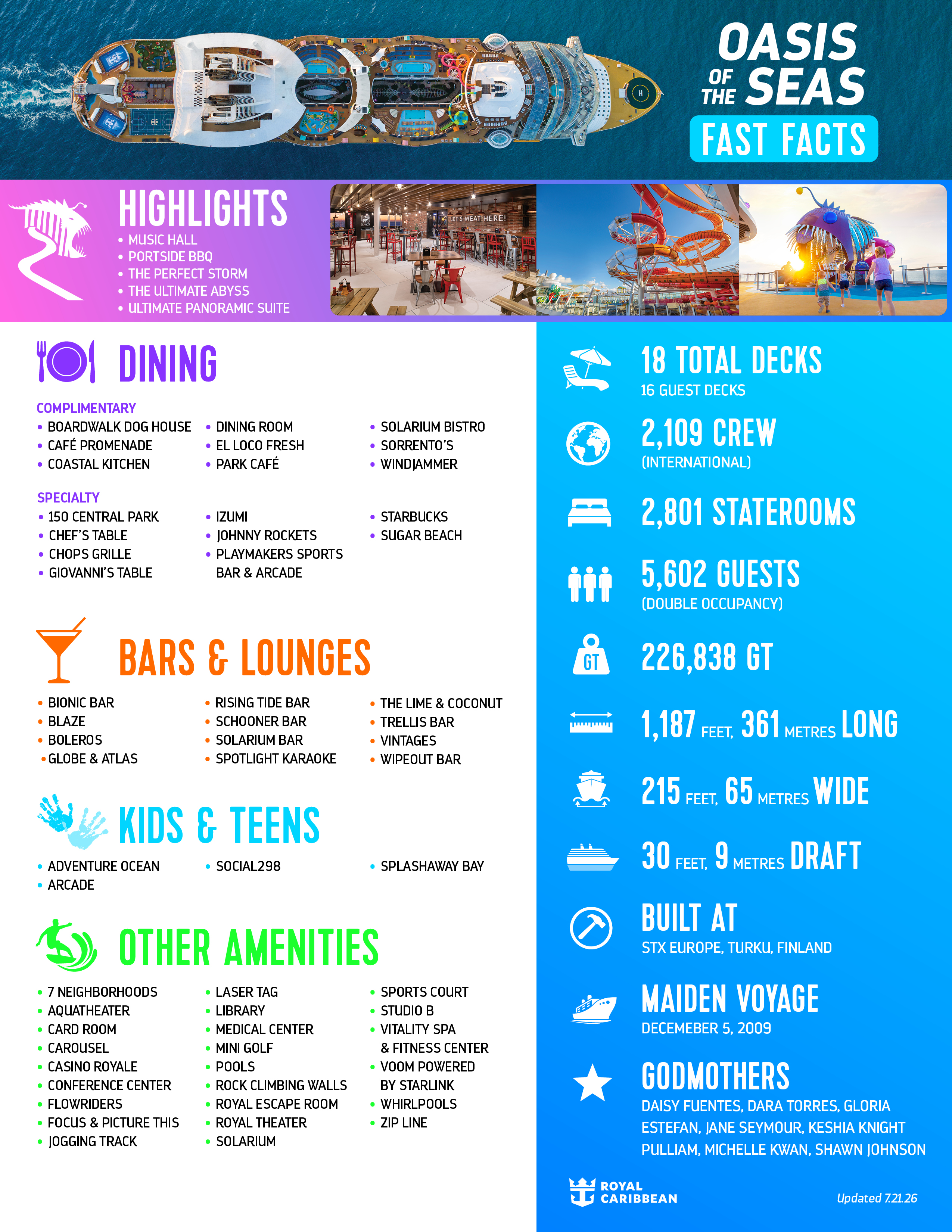 Official Oasis of the Seas fact sheet