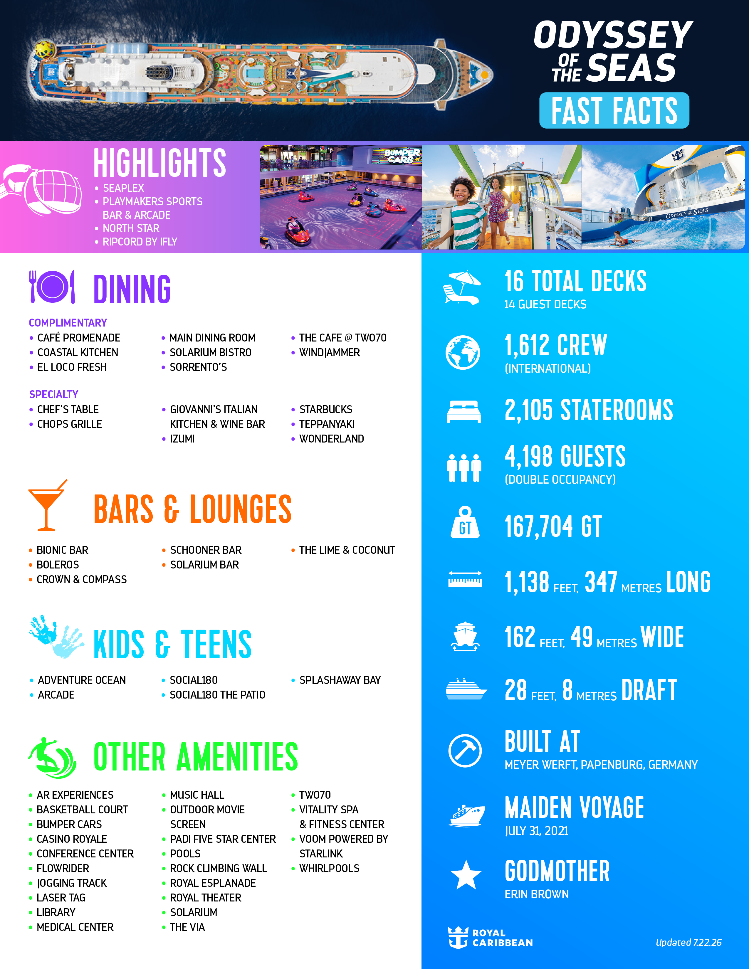 Official Odyssey of the Seas fact sheet