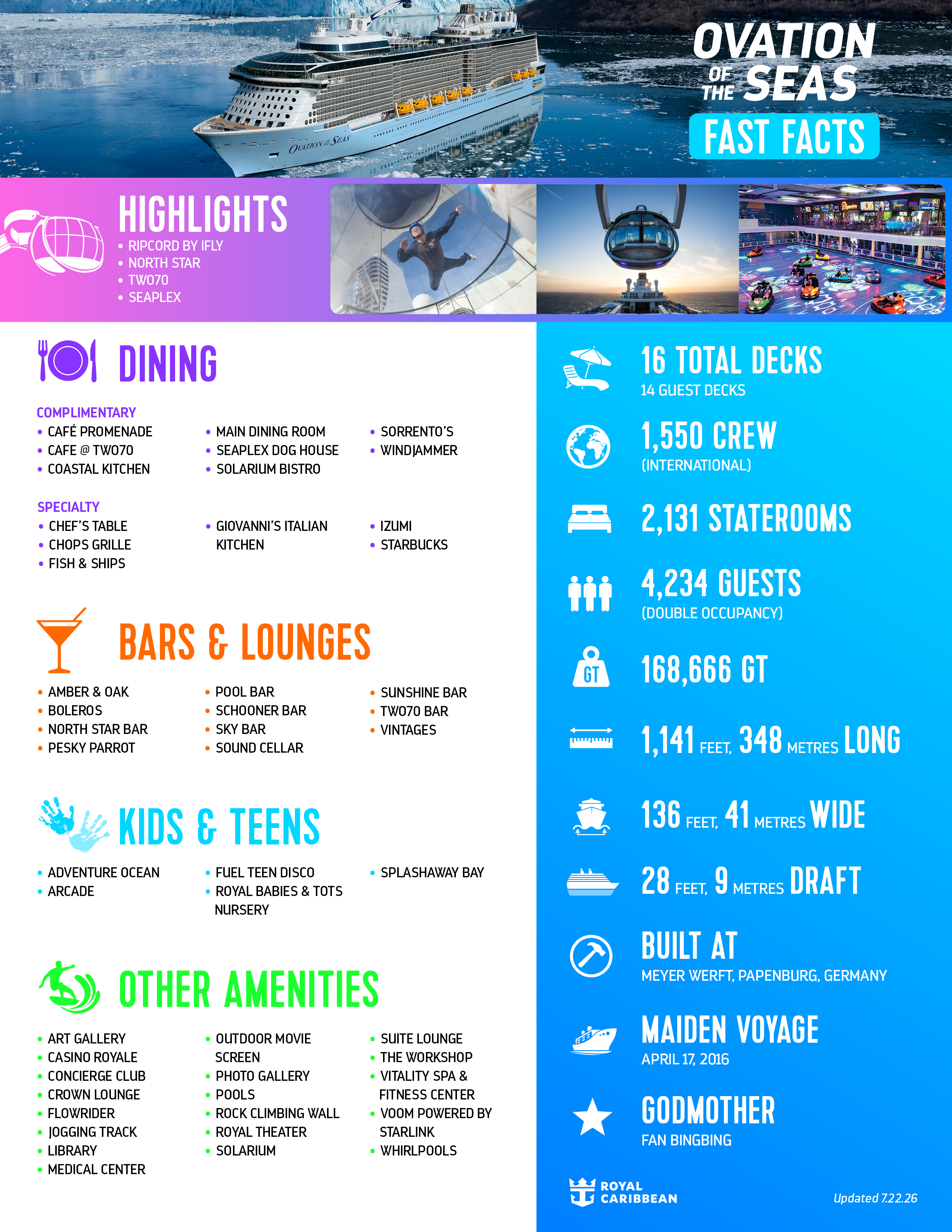 Official Ovation of the Seas fact sheet