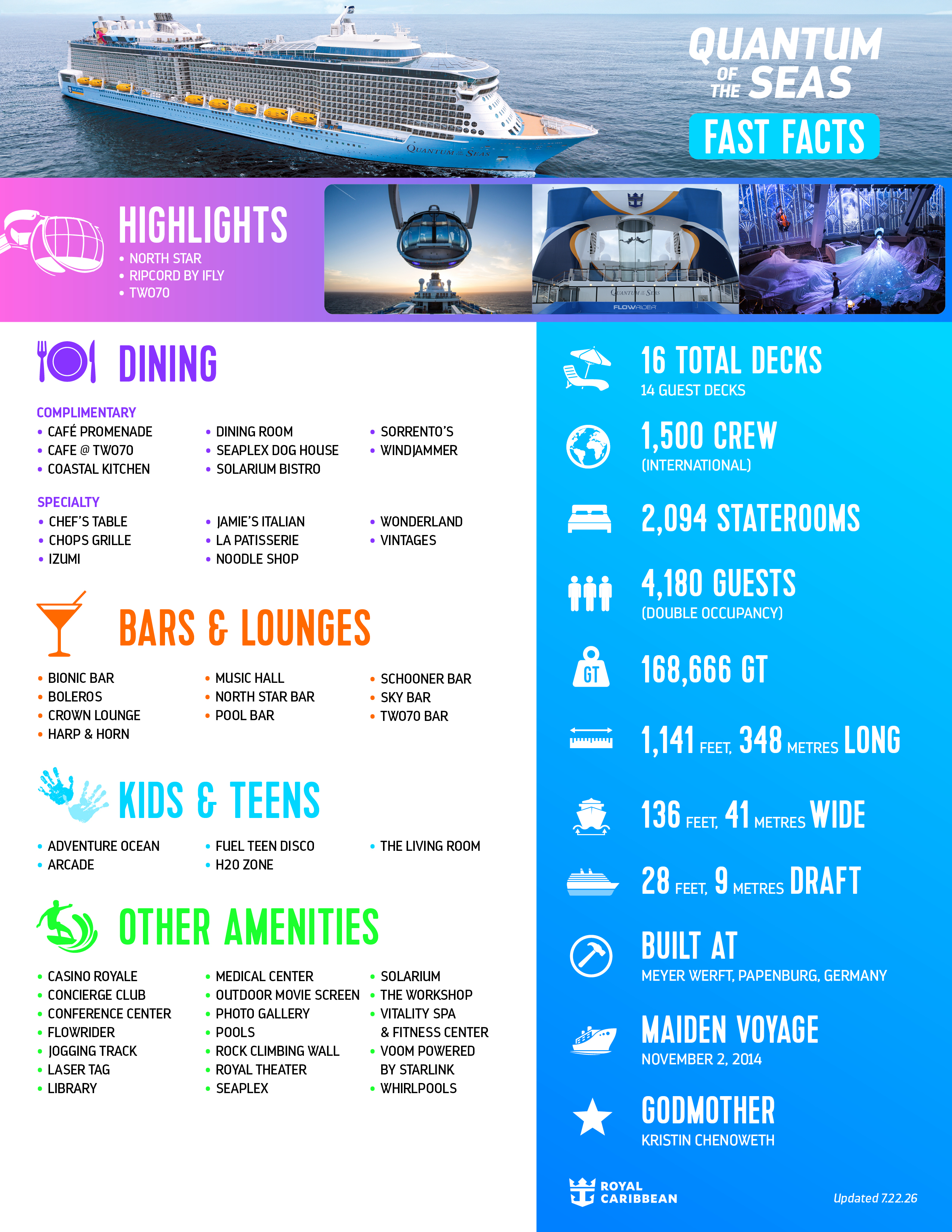 Official Quantum of the Seas fact sheet
