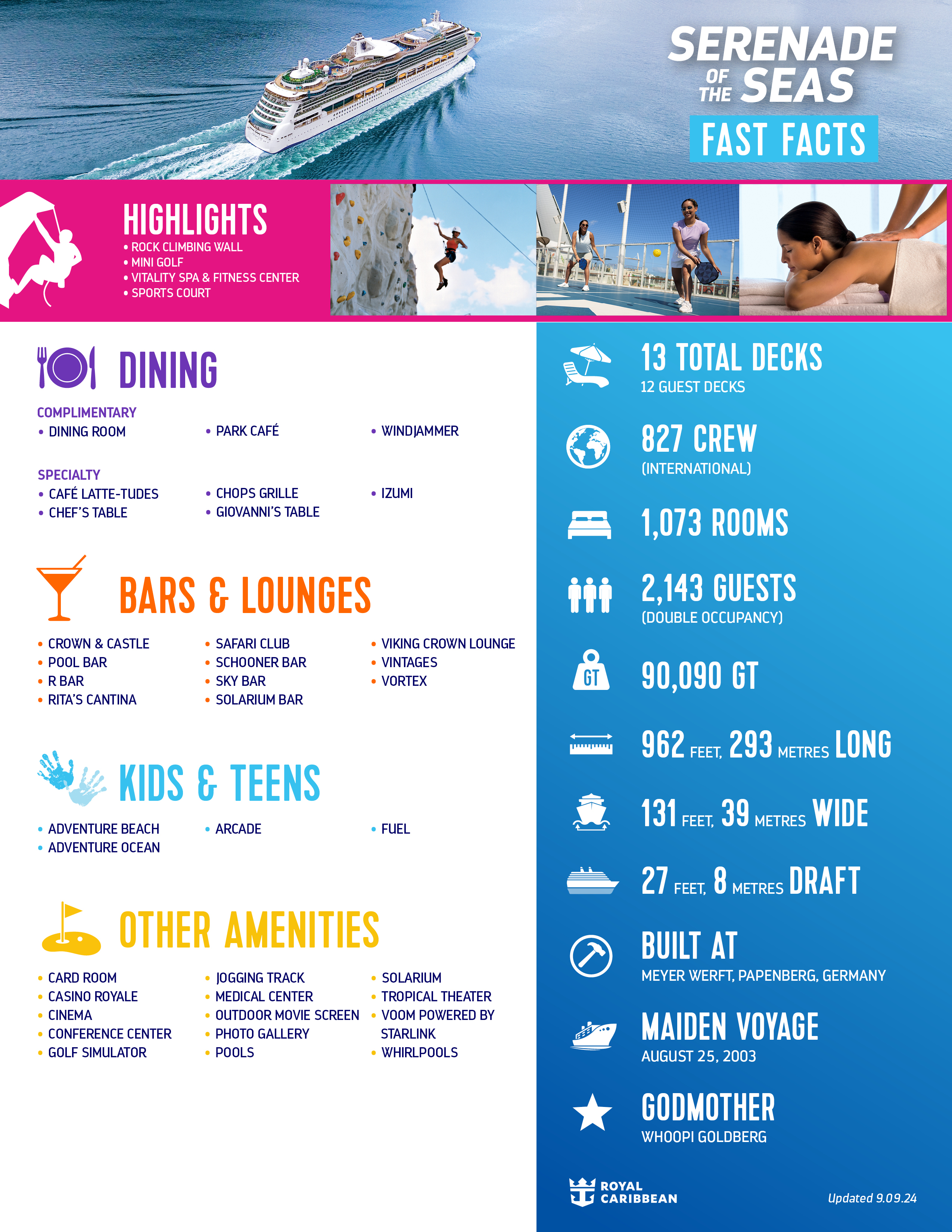 Official Serenade of the Seas fact sheet