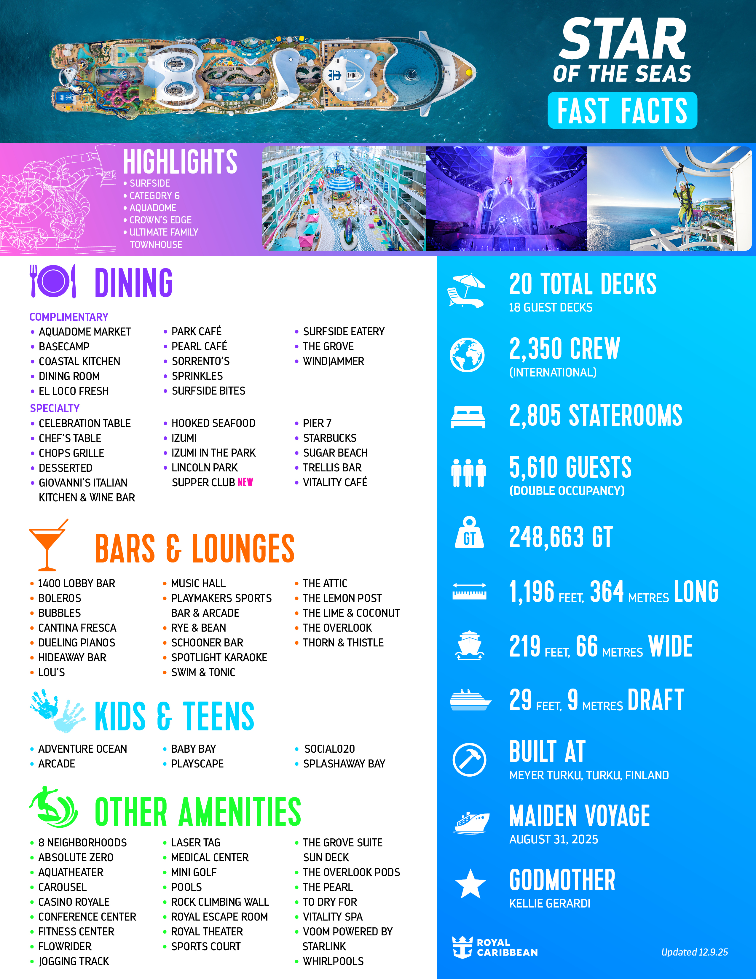 Official Star of the Seas fact sheet