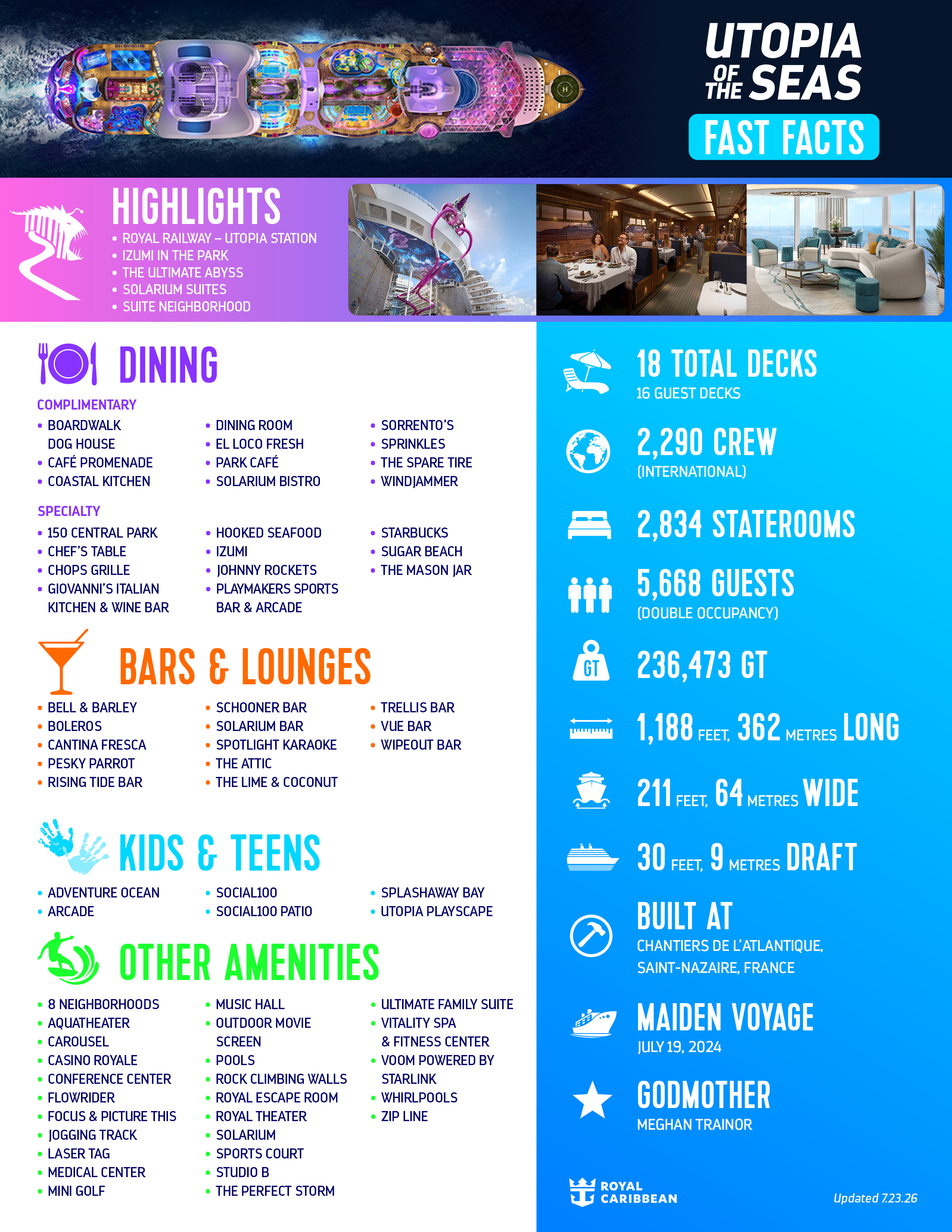Official Utopia of the Seas fact sheet