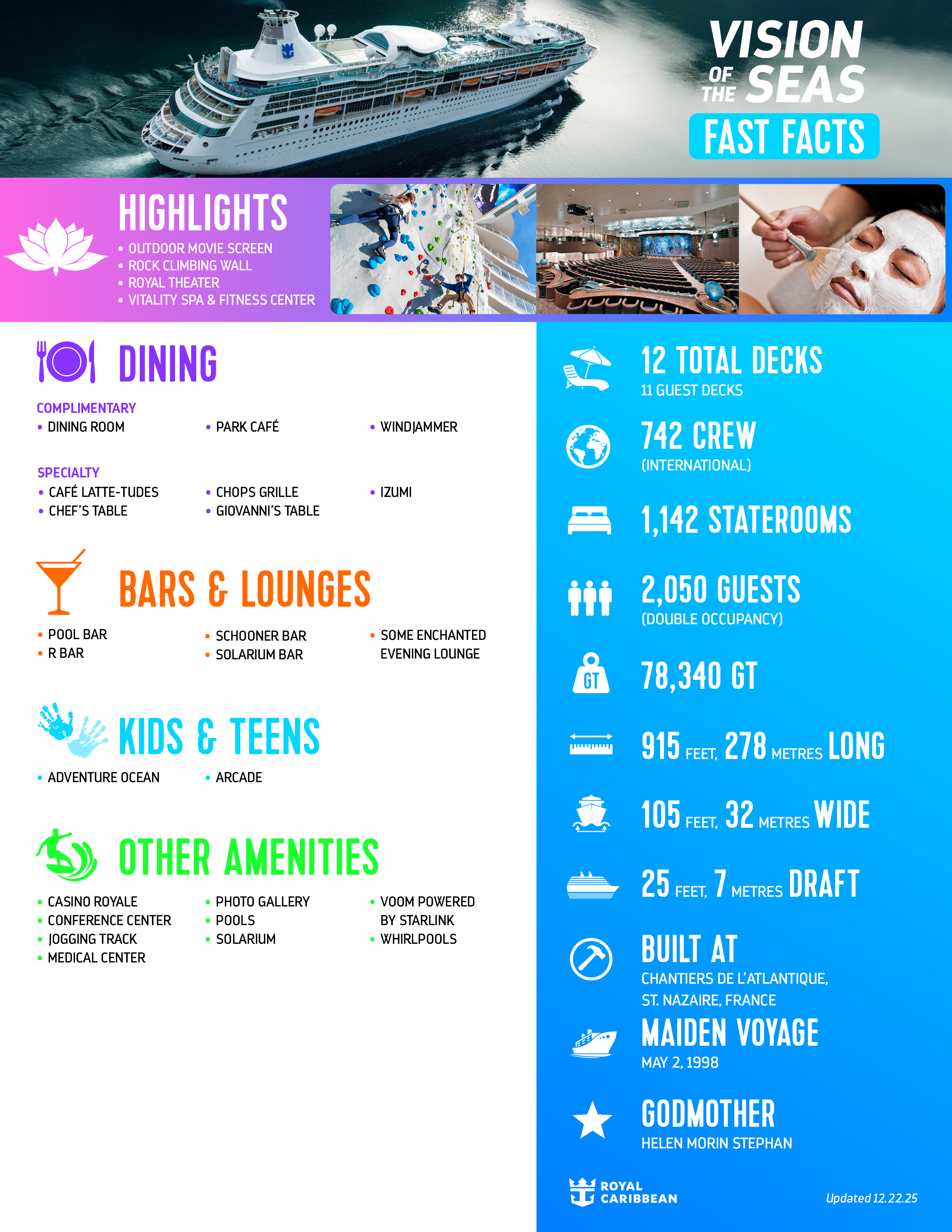 Official Vision of the Seas fact sheet