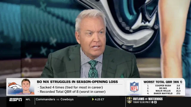 Rex Ryan reportedly lobbying for Maryland coaching job