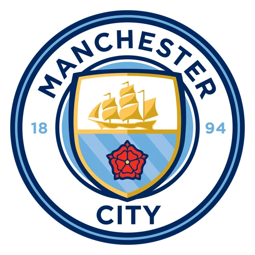 Manchester City · provider identity