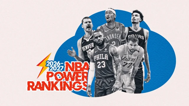 NBA Power Rankings: Thunder suffer serious injury; Sixers off to hot start
