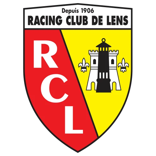 Lens · provider identity