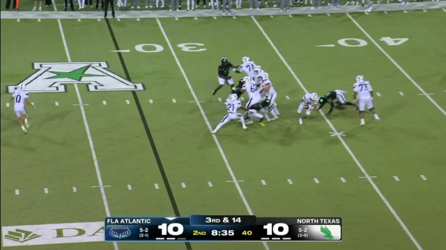 Florida Atlantic Owls vs. North Texas Mean Green: Full Highlights