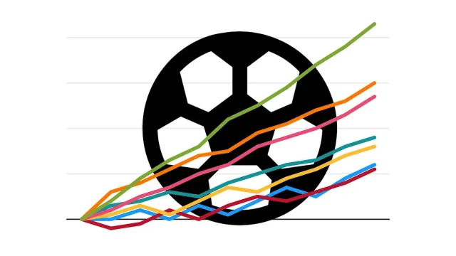 The boys soccer teams outscoring opponents by the most