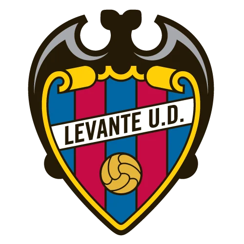 Levante · provider identity