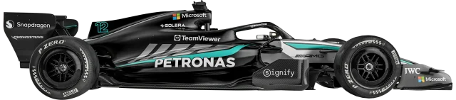Mercedes · official constructor identity