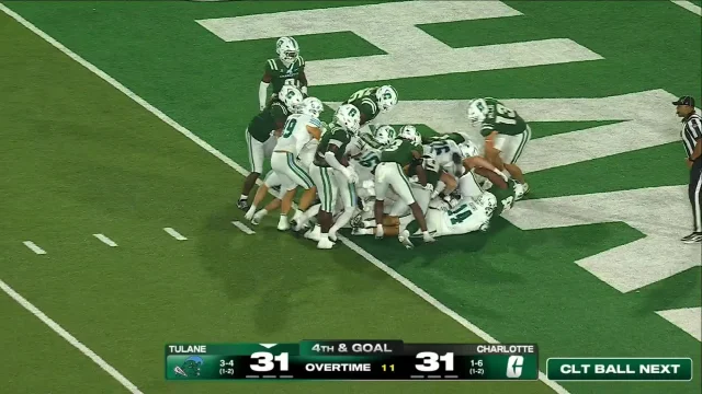 Tulane Green Wave vs. Charlotte 49ers: Full Highlights