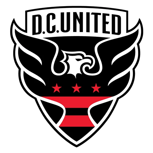 D.C. United · provider identity