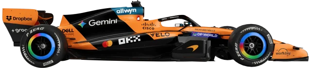 McLaren · official constructor identity