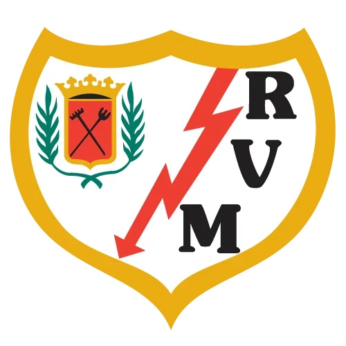 Rayo Vallecano · provider identity