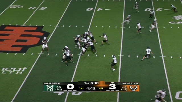 Portland State Vikings vs. Idaho State Bengals: Full Highlights