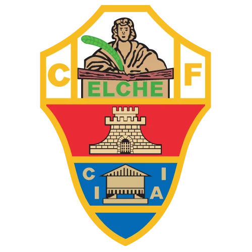 Elche · provider identity
