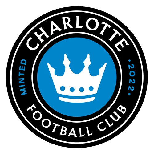 Charlotte FC · provider identity