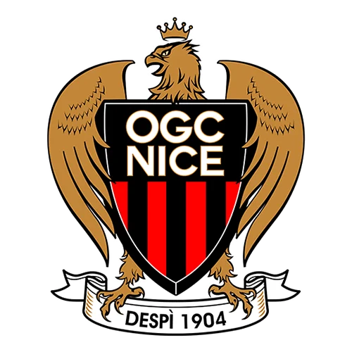 Nice · provider identity