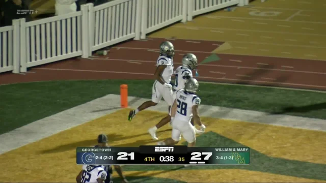 Georgetown Hoyas vs. William & Mary Tribe: Full Highlights