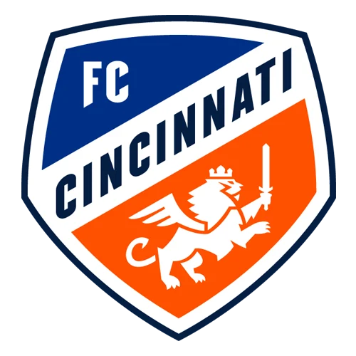 FC Cincinnati · provider identity