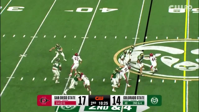 San Diego State Aztecs vs. Colorado State Rams: Full Highlights